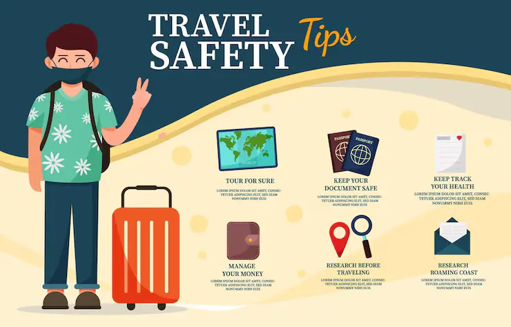 Best Travel Safety Tips for 2025: What You Need to Know? 1 Travel Best Safety Tips